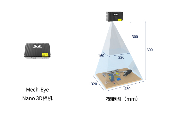 Mech-Eye Nano 3D相机