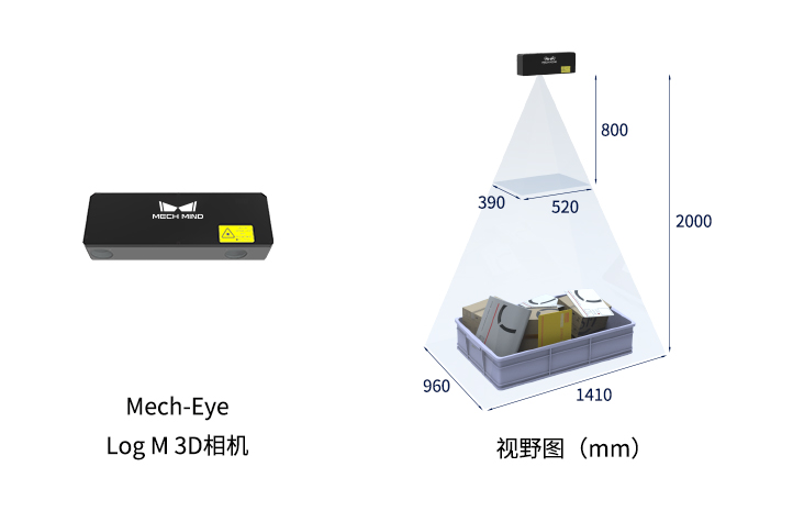 Mech-Eye Log M 3D相机
