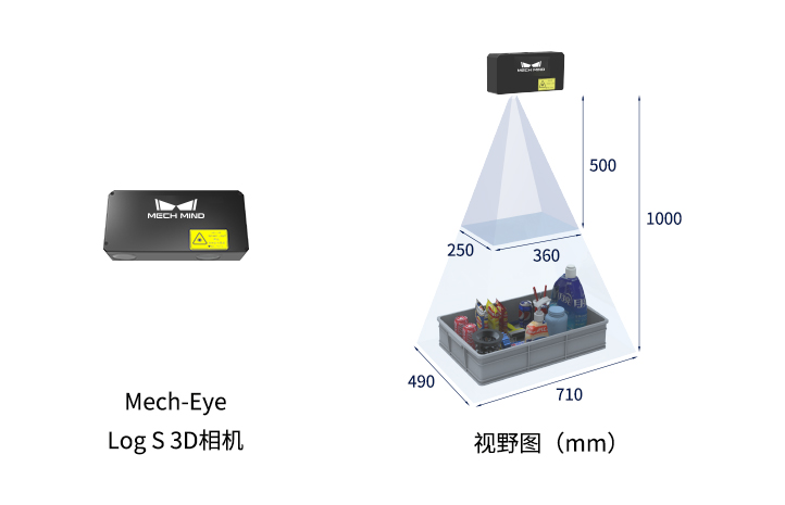 Mech-Eye Log S 3D相机